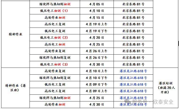 2025年4月培訓考試安排已定，請悉知！(圖2)