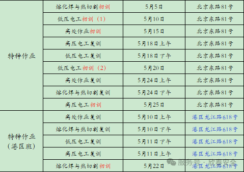 2025年5月培訓(xùn)考試安排已定，請悉知！(圖2)