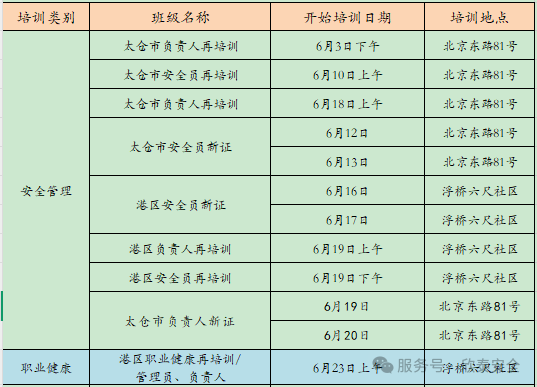 2025年6月培訓考試安排已定，請悉知！(圖1)