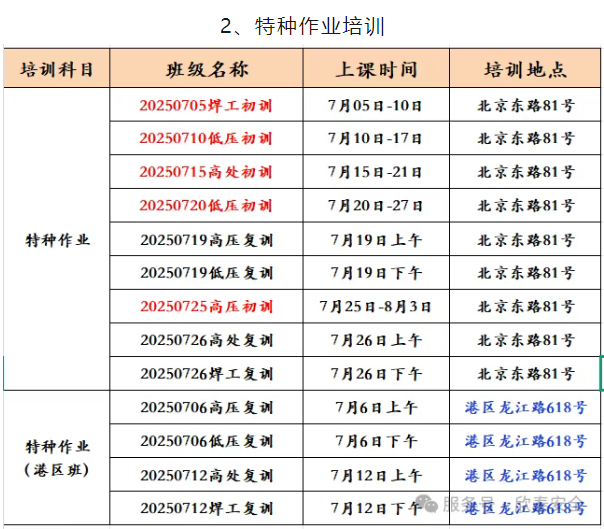 2025年7月培訓(xùn)考試安排已定，請(qǐng)悉知！(圖2)