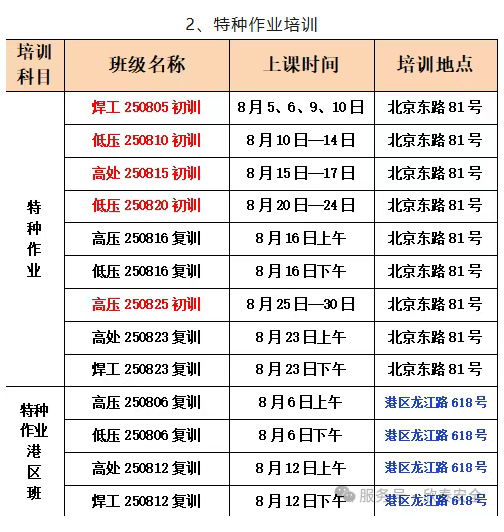  2025年8月培訓(xùn)考試安排已定，請(qǐng)悉知！(圖2)