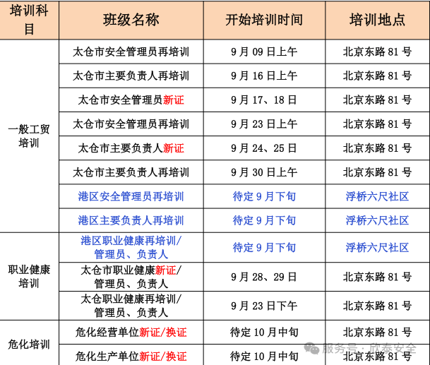  2025年9月培訓考試安排已定，請悉知！(圖1)