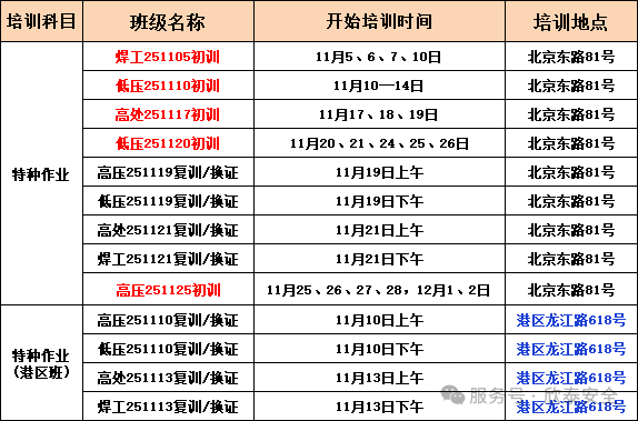 2025年11月培訓(xùn)考試安排已定，請悉知！(圖2)