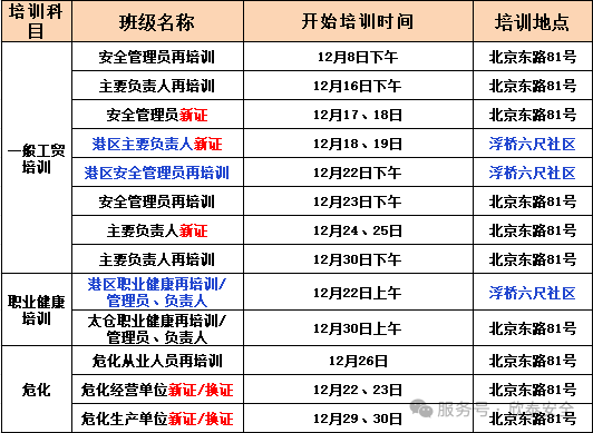 2025年12月份培訓(xùn)計(jì)劃，請查收(圖1)